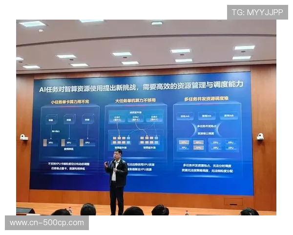 现阶段算力租赁模式与资产调度结合 助力体育数字资产体系达成资源利用最大化 现阶段算力租赁模式与资产调度结合 助力体育数字资产体系达成资源利用最大化